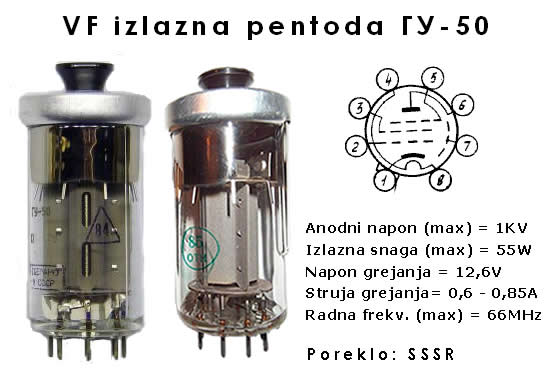 Lampy nadawcze - GU-50.jpg